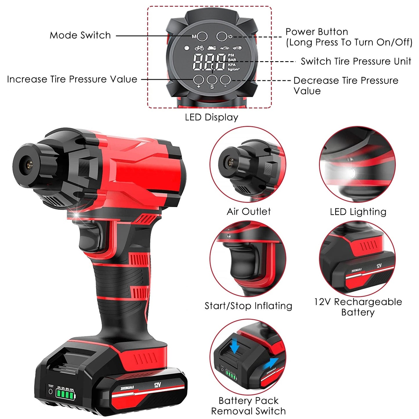 Avid Air Cordless Car Tire Inflator