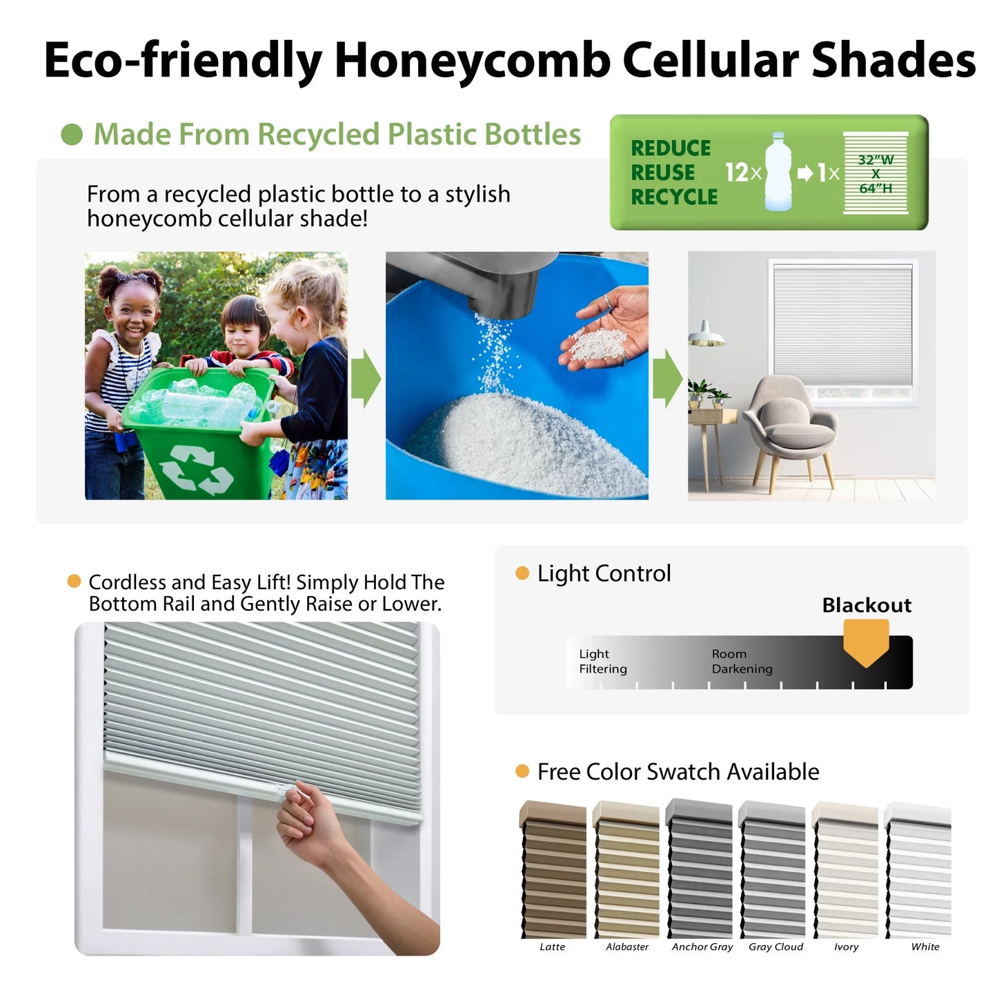 (2 Pack) Cordless Polyester Blackout Cellular Shade, White, 30" X 72"
