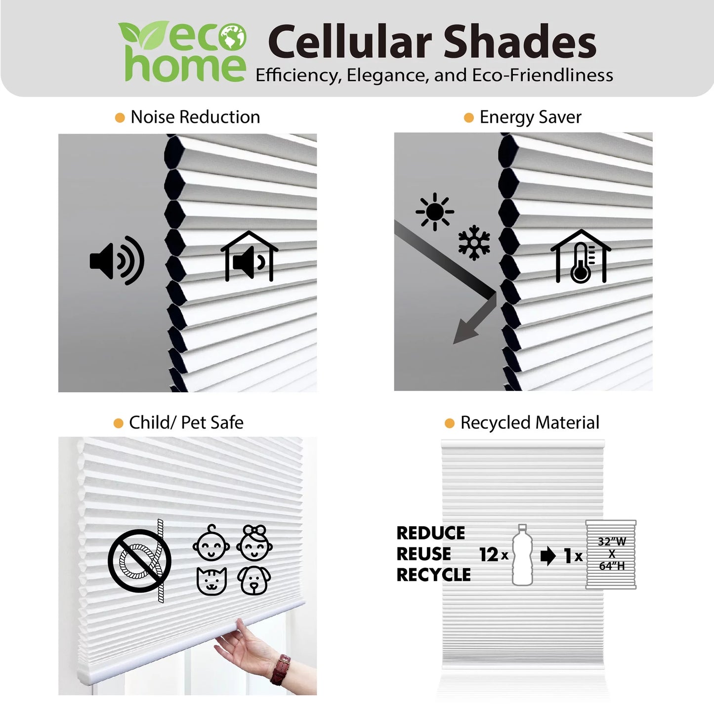 (2 Pack) Cordless Polyester Blackout Cellular Shade, White, 30" X 72"