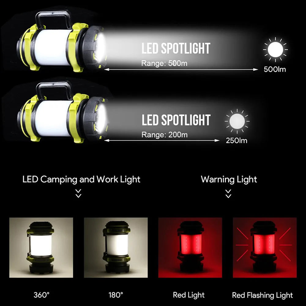 Camp Lamp LED Camping Light USB Rechargeable Flashlight Spotlight Work Light Waterproof Searchlight Emergency Lantern