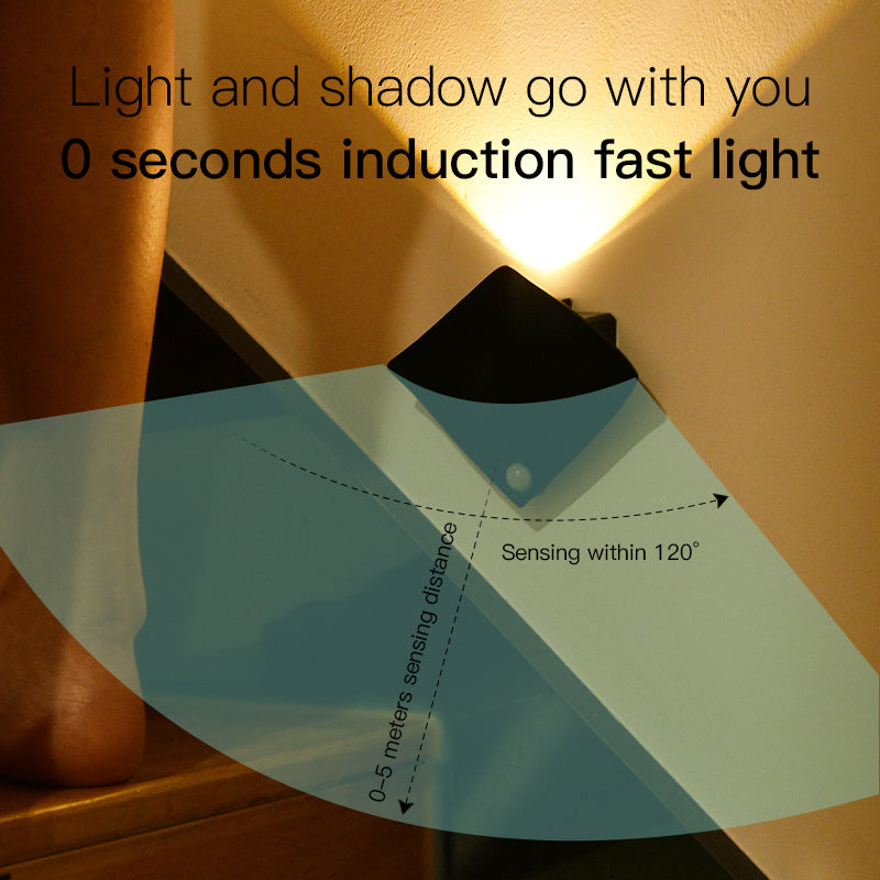 USB rechargeable motion sensor wall light