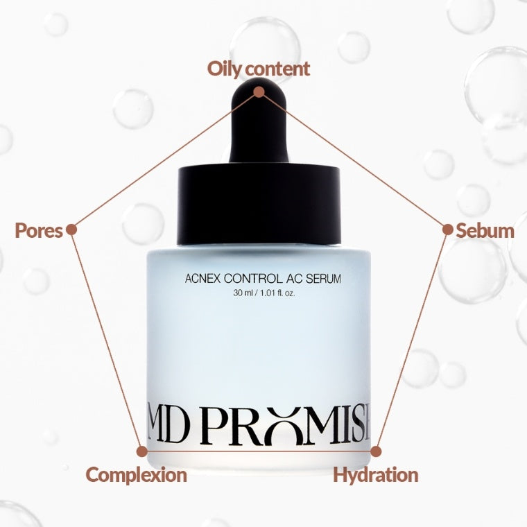 ACNEX CONTROL AC SERUM ACNEX