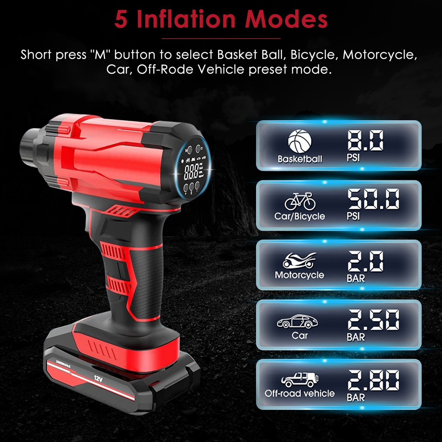 Avid Air Cordless Car Tire Inflator